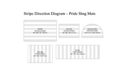 Chilewich Shag Doormat Pride Stripe - Rainbow