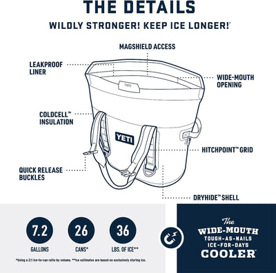 YETI Hopper Soft Cooler M30 2.0